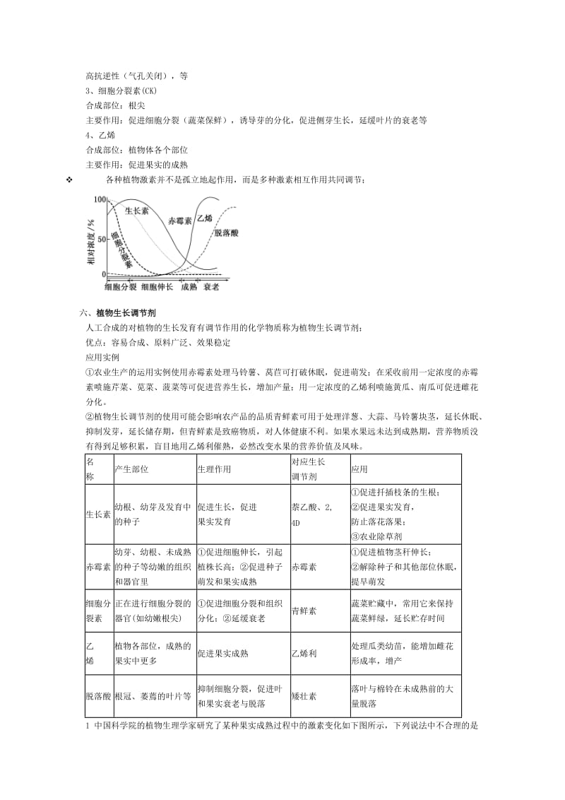 高中生物必修三第三章植物激素调节知识点_第3页