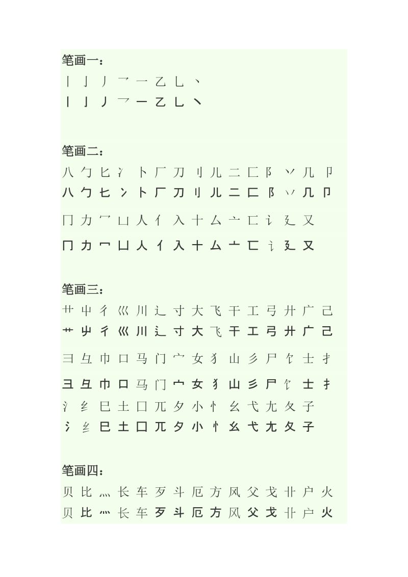 汉字、小篆偏旁部首对照表_第1页