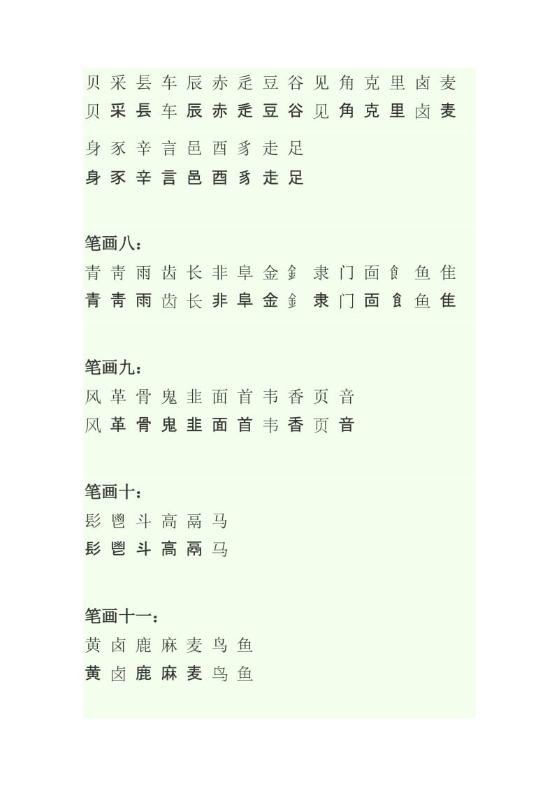 汉字、小篆偏旁部首对照表_第3页