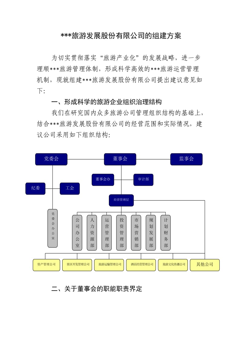 旅游集团股份有限公司组建方案_第1页