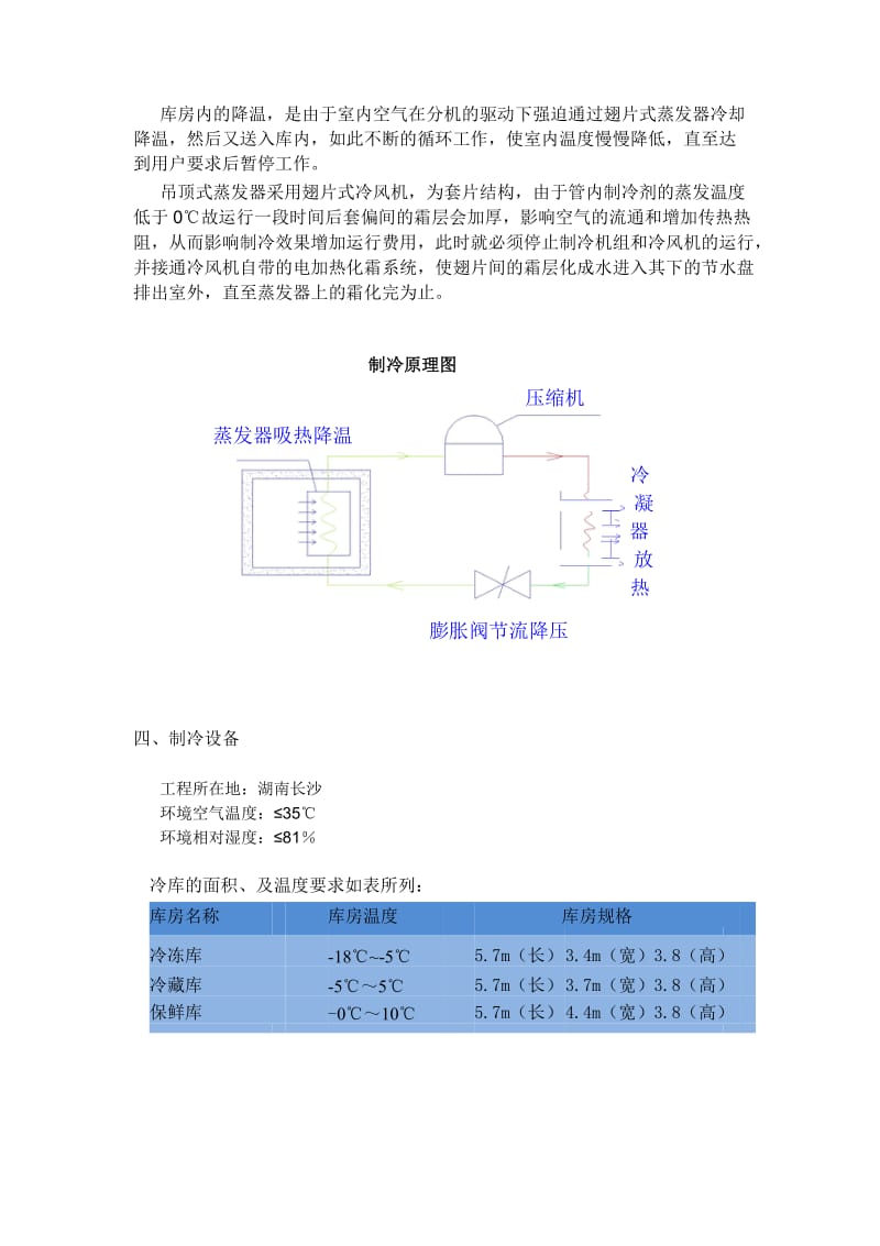 冷库技术方案书-(1)_第2页