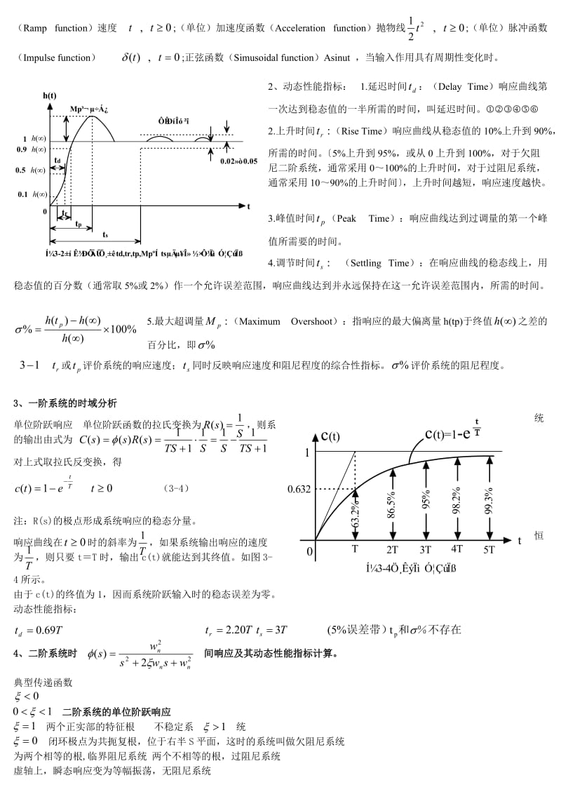 【重庆大学】自动控制原理复习资料_第2页
