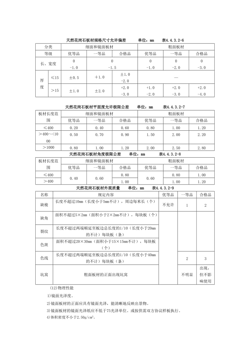 墙面干挂石材施工工艺标准_第3页