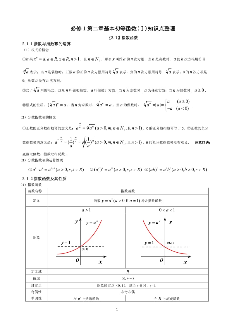 高一数学必修1第二章基本初等函数知识点总结归纳_第1页