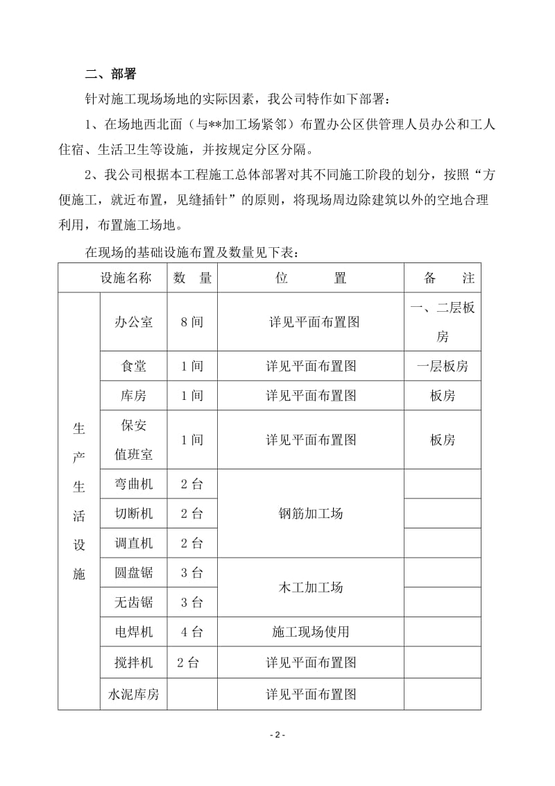 施工现场总平面布置方案_第2页