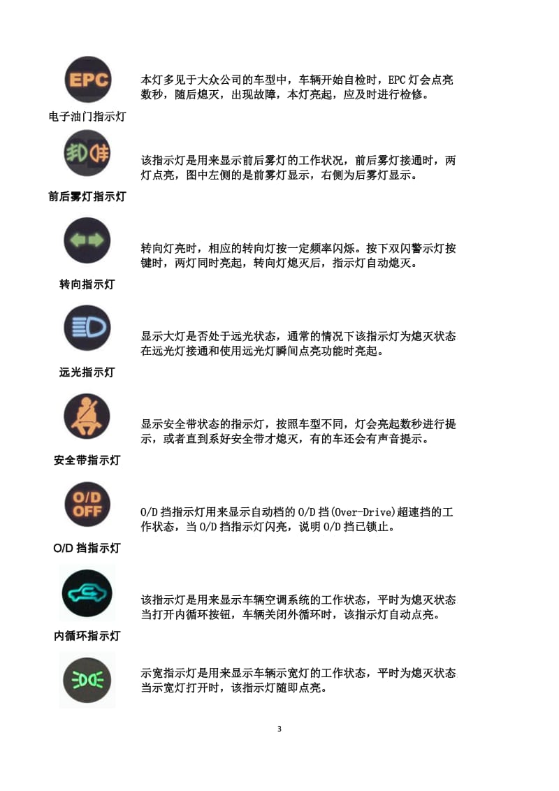 汽车仪表盘指示灯图解_第3页