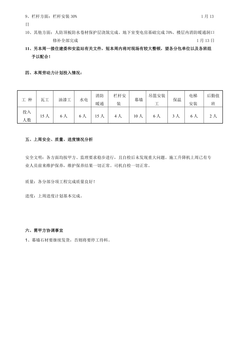 建筑施工单位周报模板_第3页