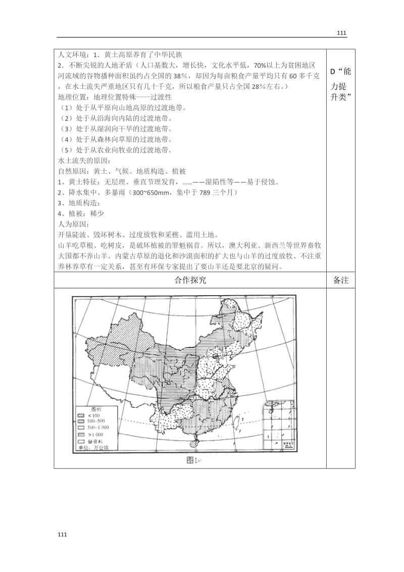 高二上学期地理《中国黄土高原水土流失的治理》第一课时教学案（中图版必修3）_第2页