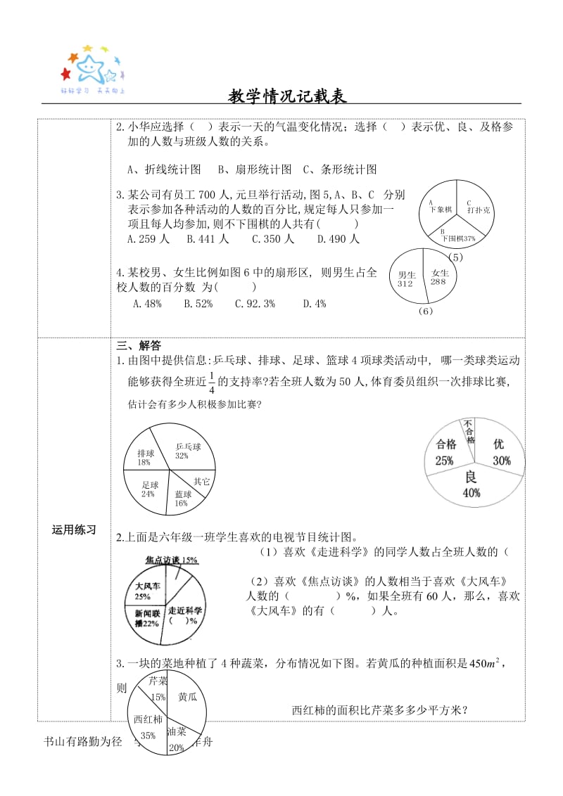 六年级数学扇形统计图知识总结_第2页