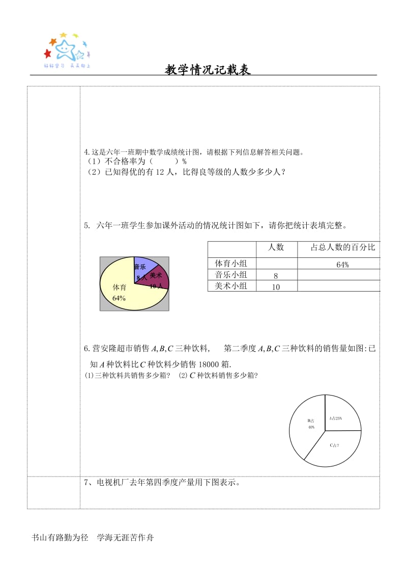 六年级数学扇形统计图知识总结_第3页