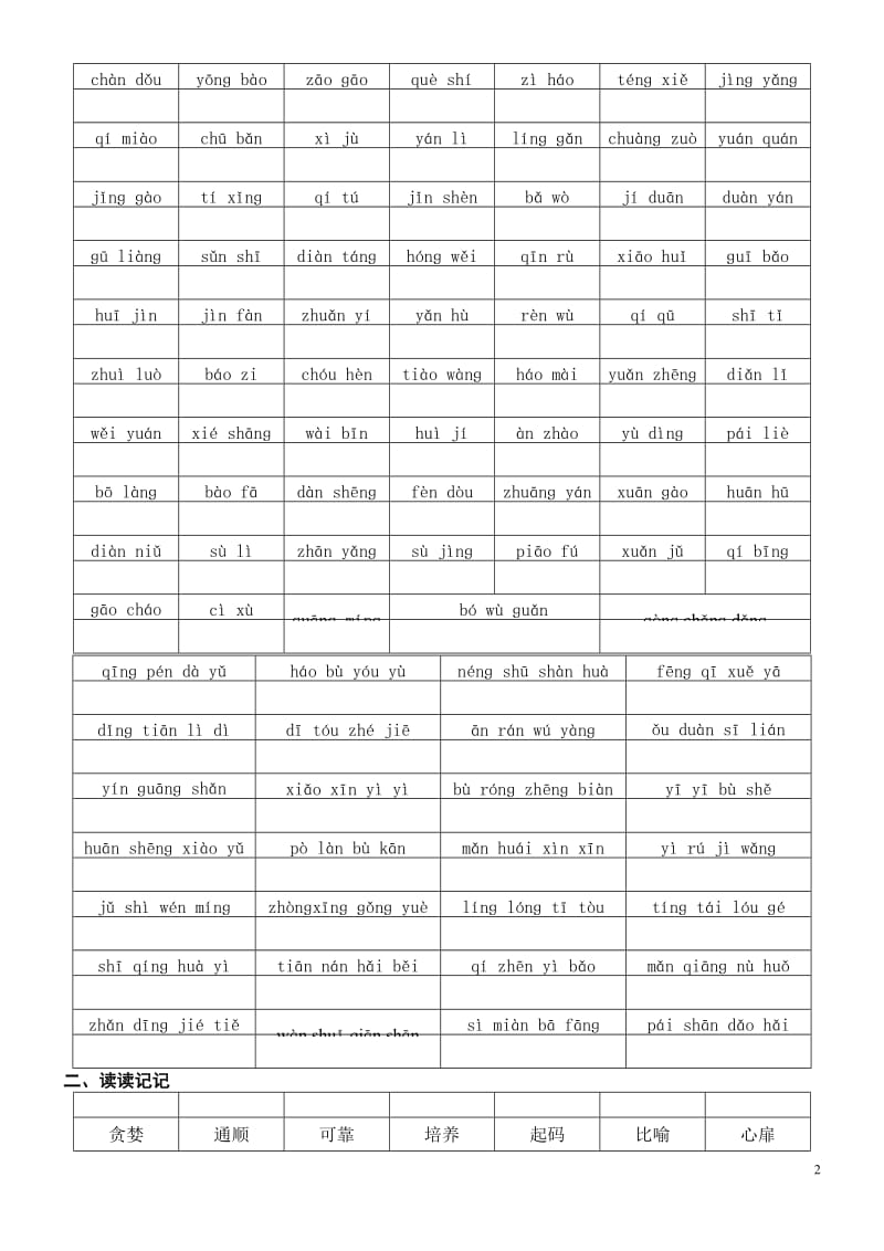 人教版五年级上册语文复习资料_第2页