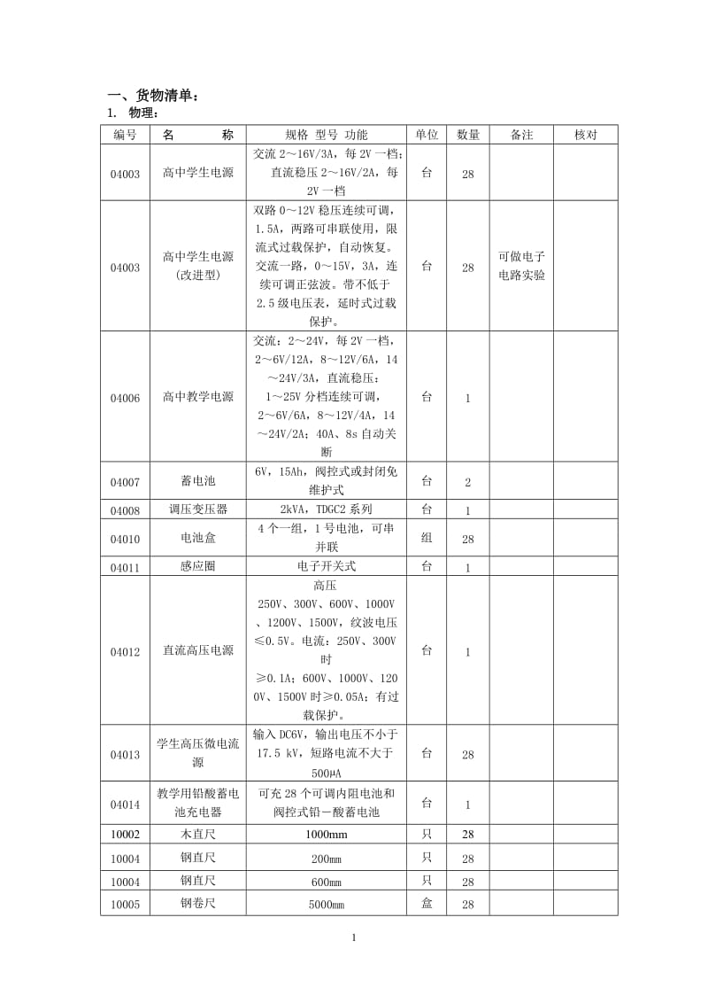 高中物理实验室器材列表_第1页