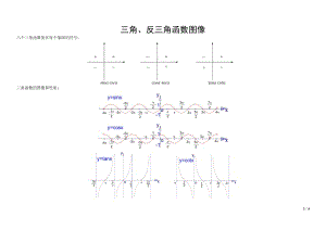 三角和反三角函數圖像