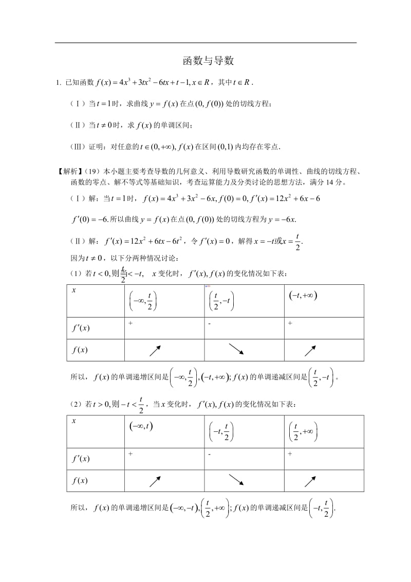 函数与导数经典例题--高考压轴题(含答案)_第1页