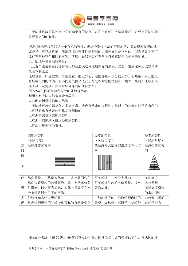 高中地理《地理环境的整体性和地域分异》教案3（中图版必修1）_第2页