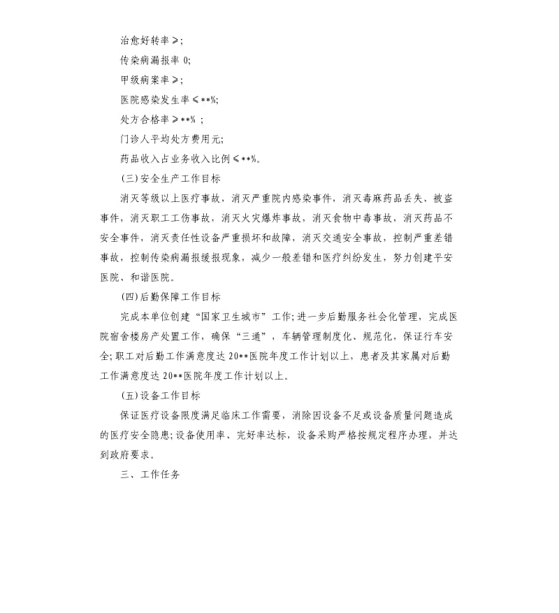 2020医院工作计划ppt.docx_第2页