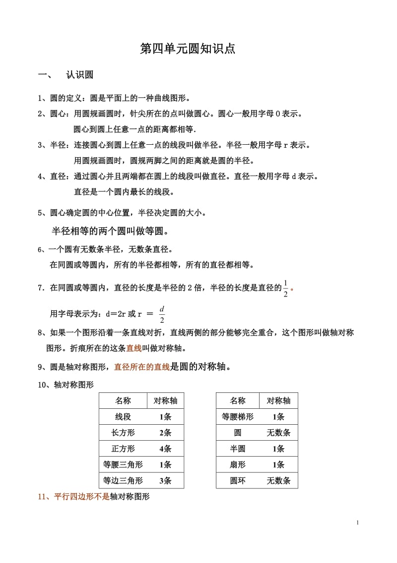 六年级数学上册圆知识点_第1页