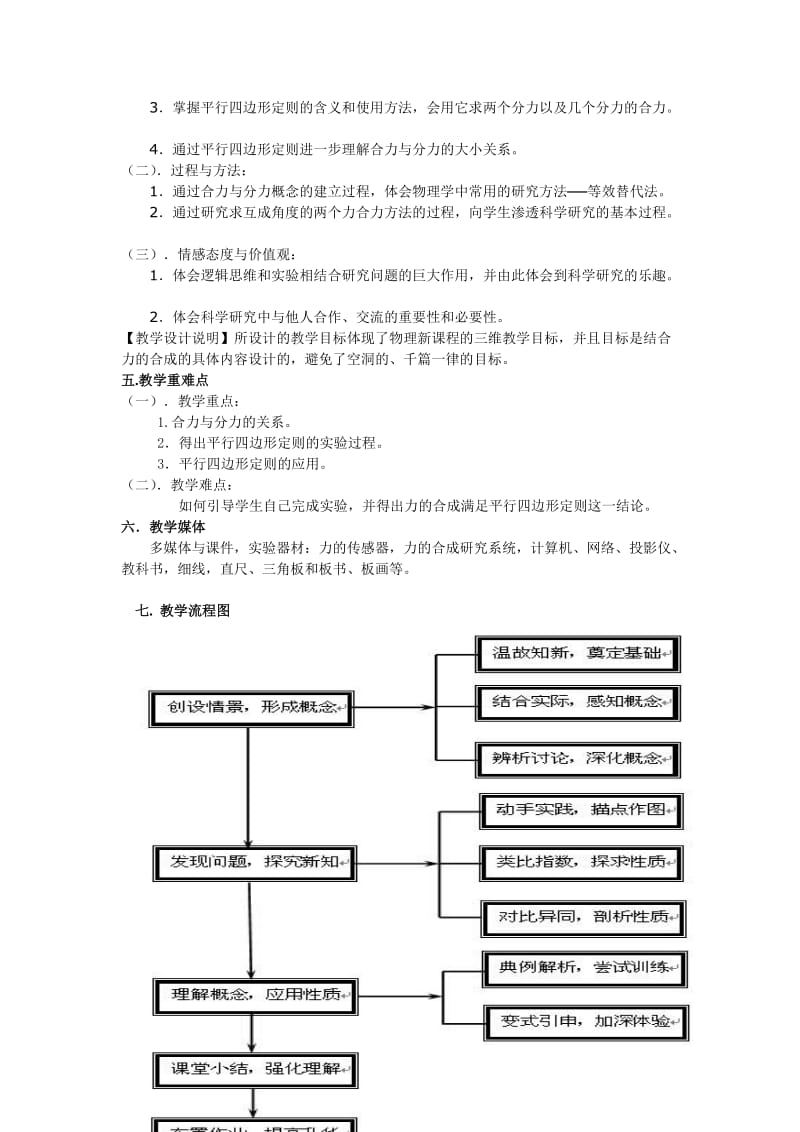 力的合成教学设计---2011.7.30_第2页