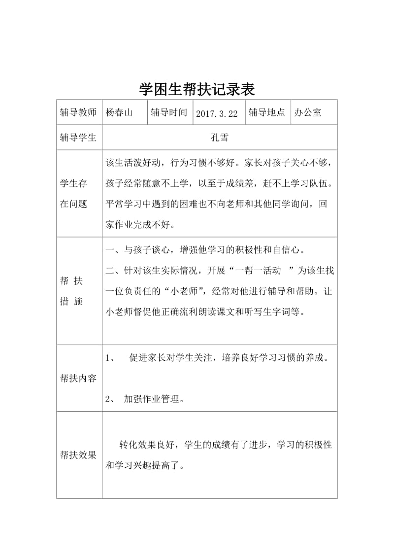 六(1)学困生帮扶记录表_第3页