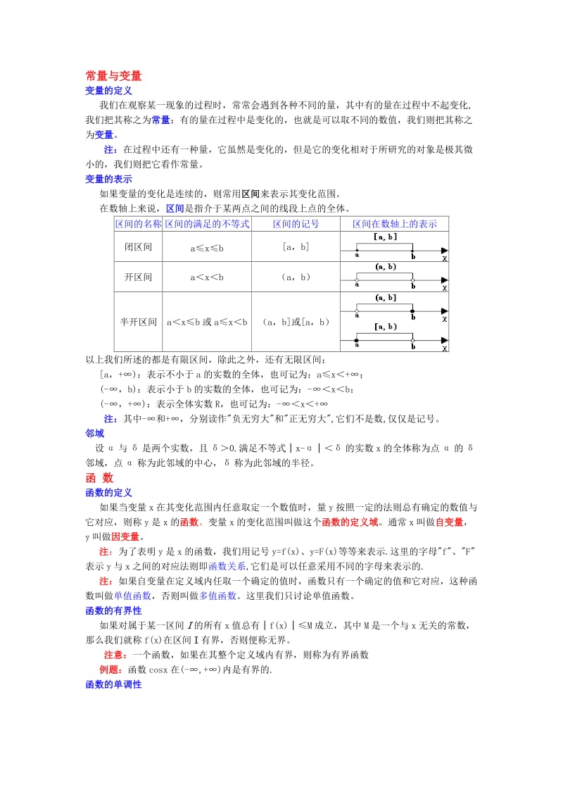 函数与极限重点知识归纳_第1页