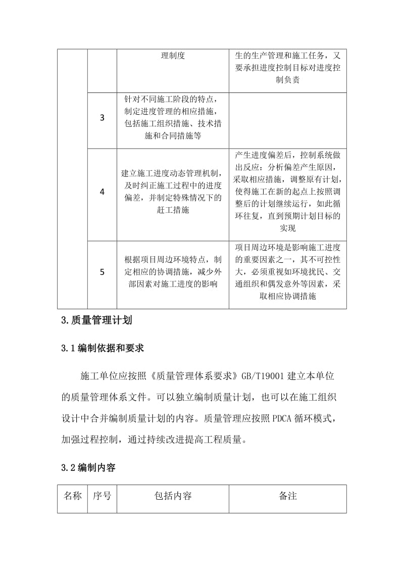 建筑工程主要施工管理计划_第3页