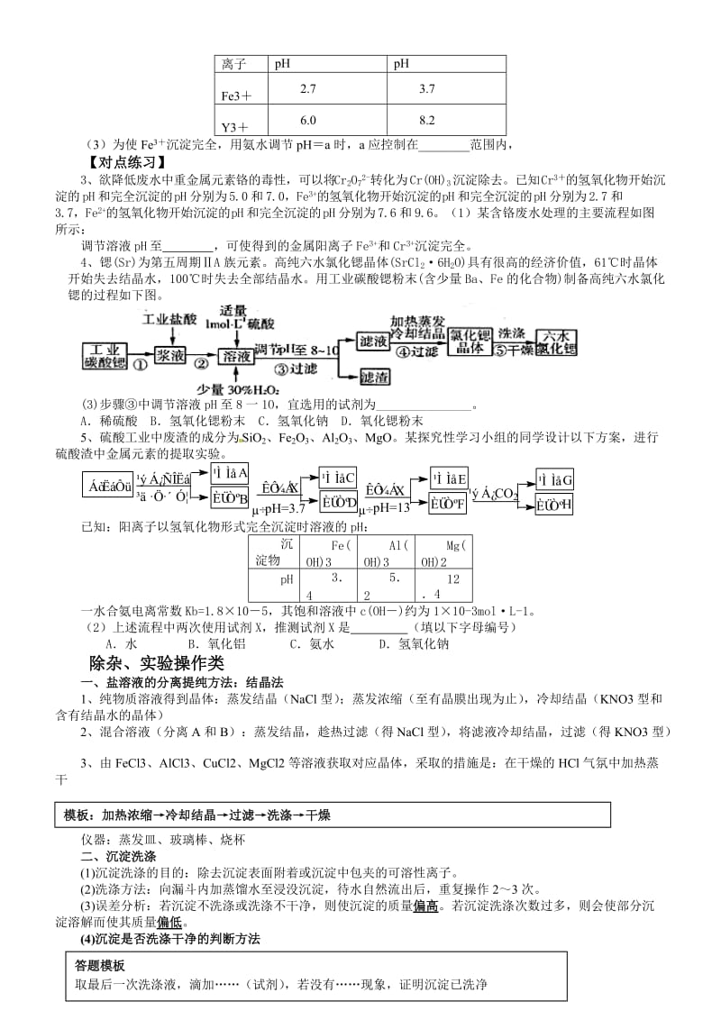 高考化学解题模板(工艺流程题)_第2页