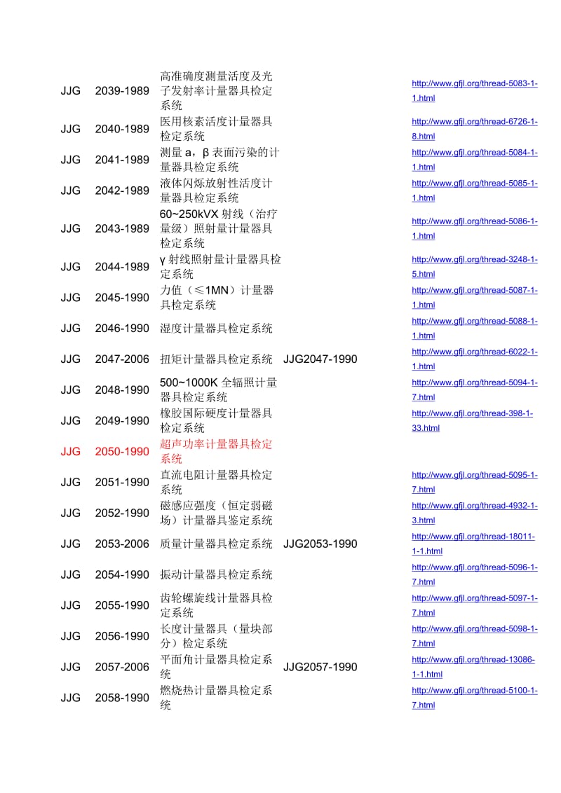 国家计量检定系统表框图汇编_第3页