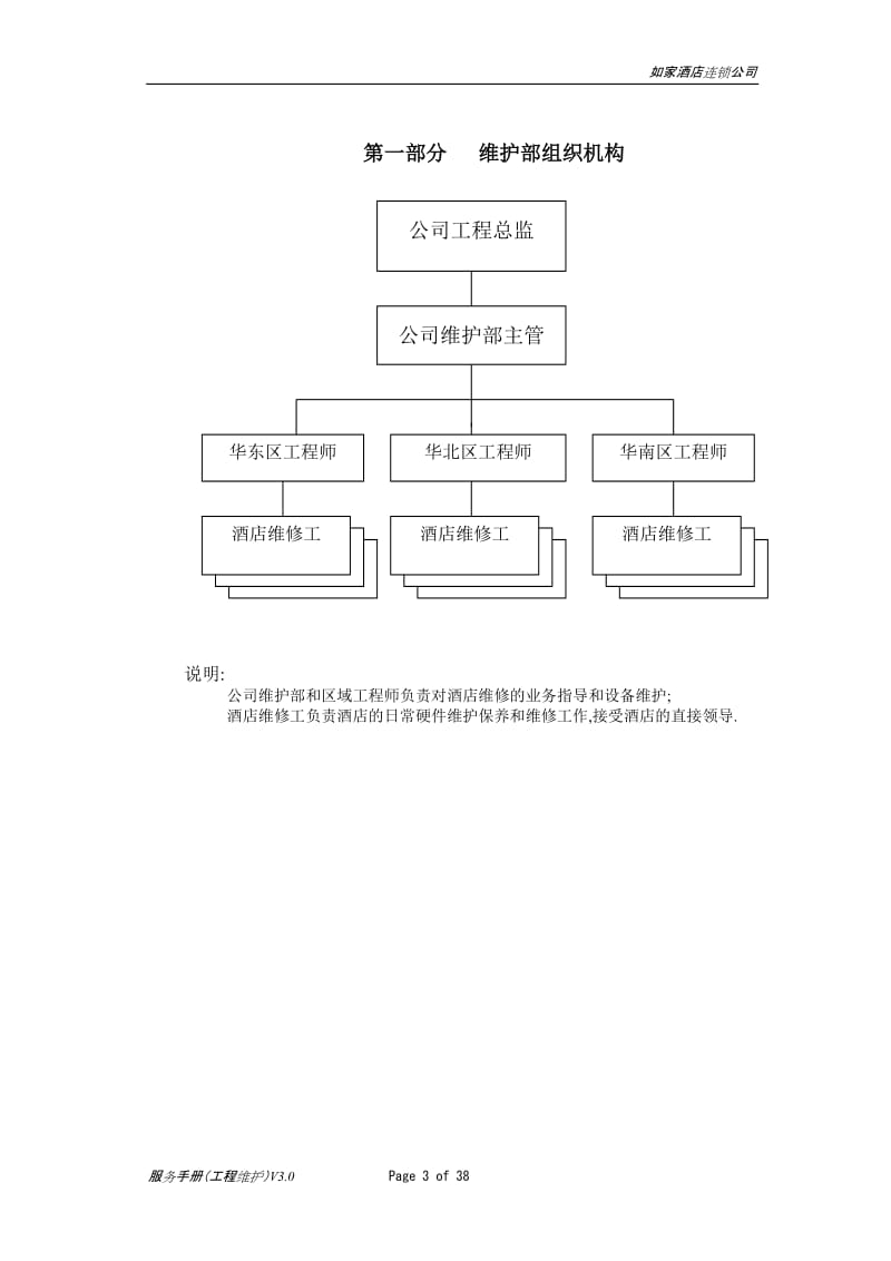 如家酒店工程维护手册(V3.0)-(1)_第3页