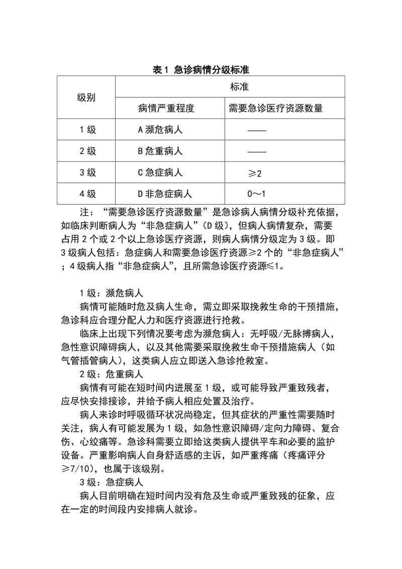 急诊科紧急救治的急危重伤病标准及诊疗规范_第2页