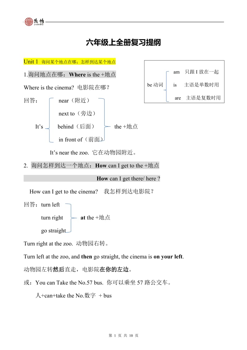 人教版六年级英语上册知识点汇总总结提纲_第1页