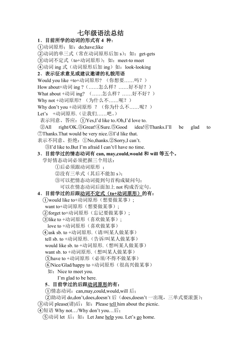 仁爱版英语七年级上册语法总结_第1页