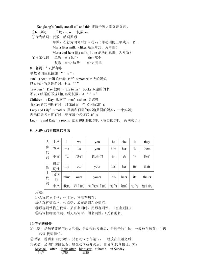 仁爱版英语七年级上册语法总结_第3页