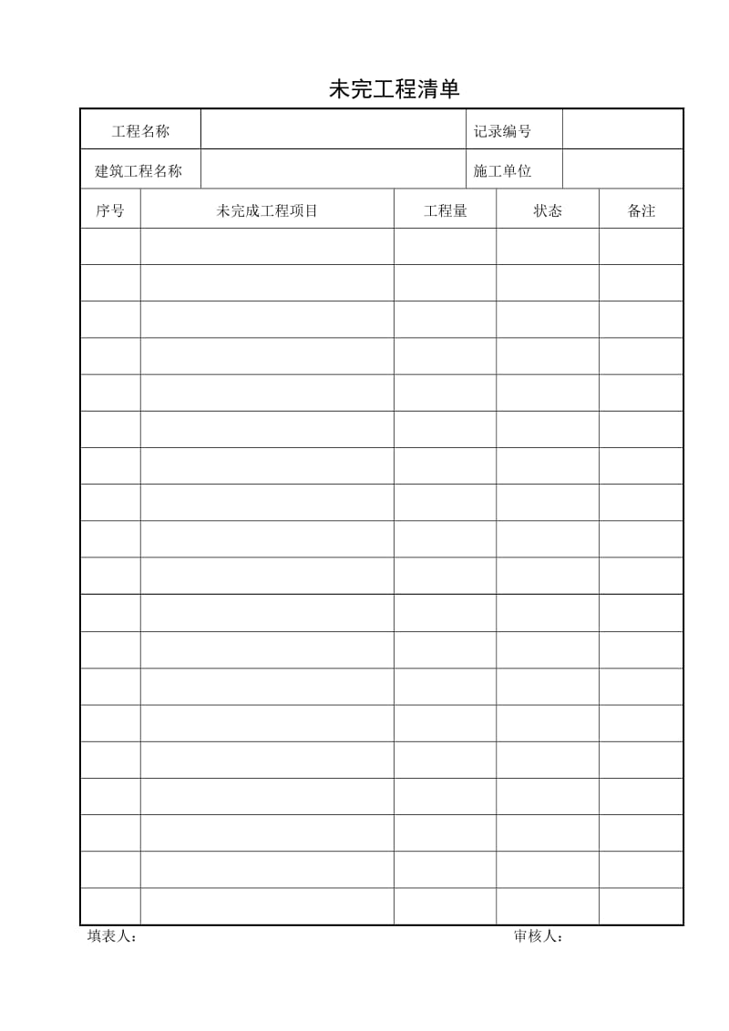 建筑工程移交代保管申请表_第3页