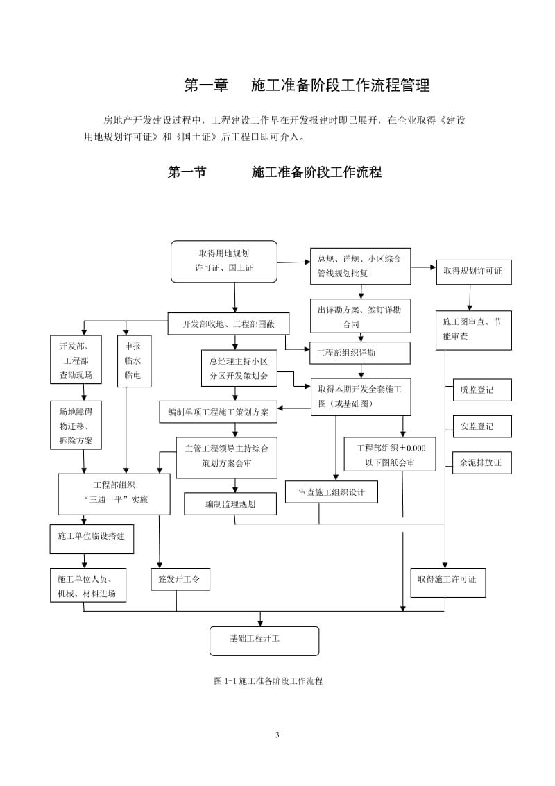 恒大地产集团工程管理手册_第3页