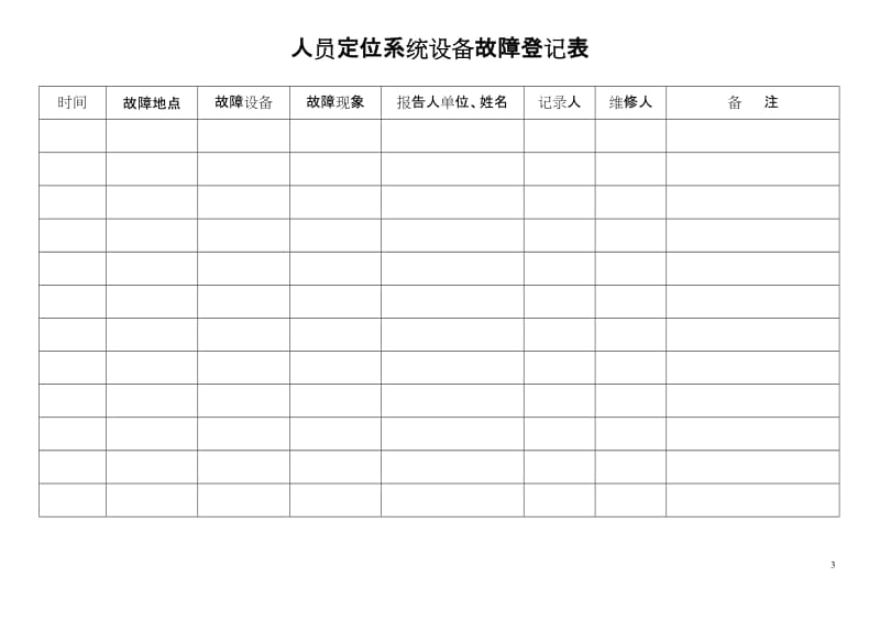 人员定位系统报表记录台账汇编清单汇编1_第3页