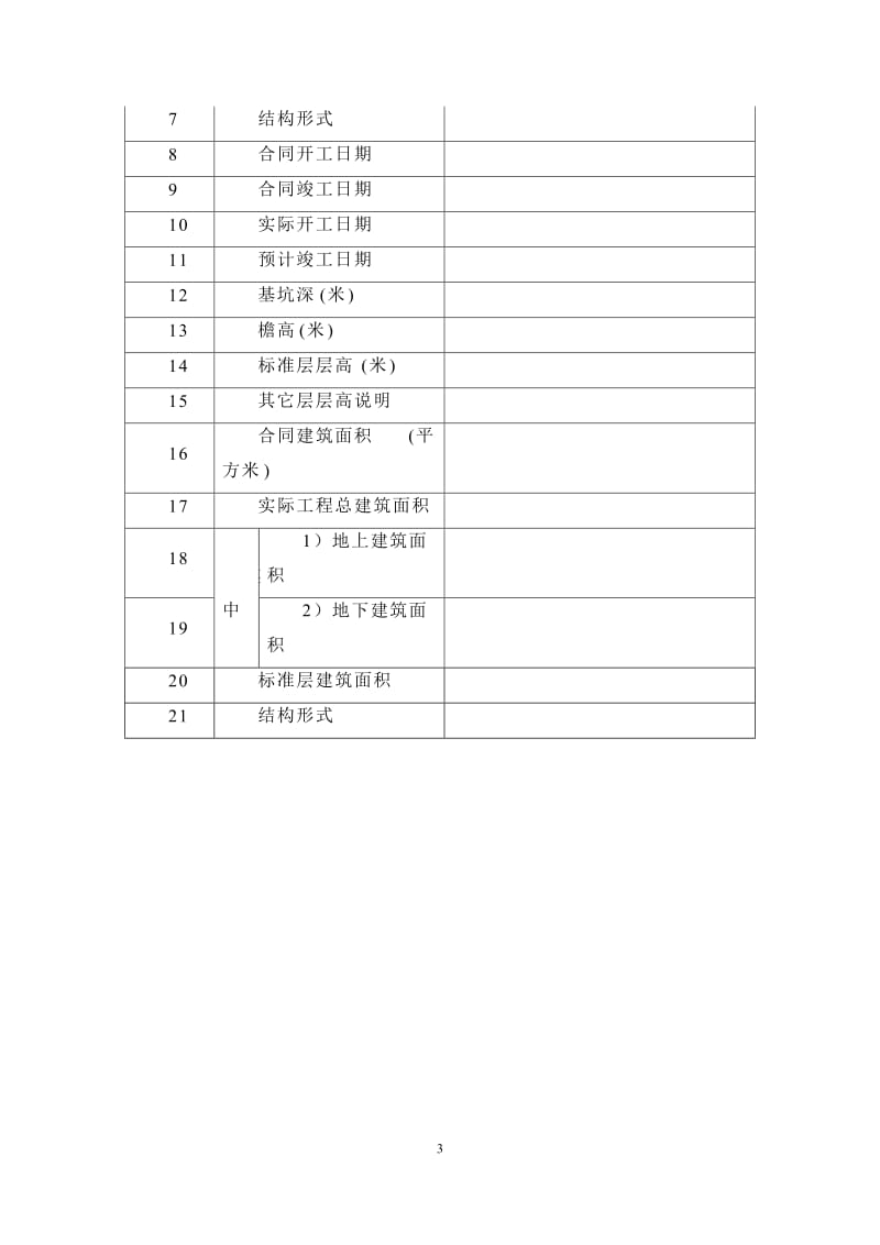 某某项目部工程项目成本管理策划书_第3页