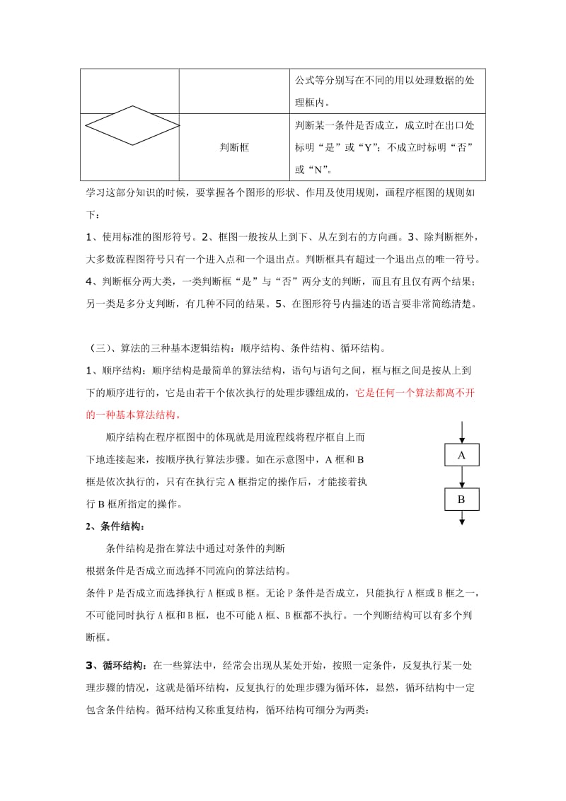 高中数学必修3知识点总结_第2页