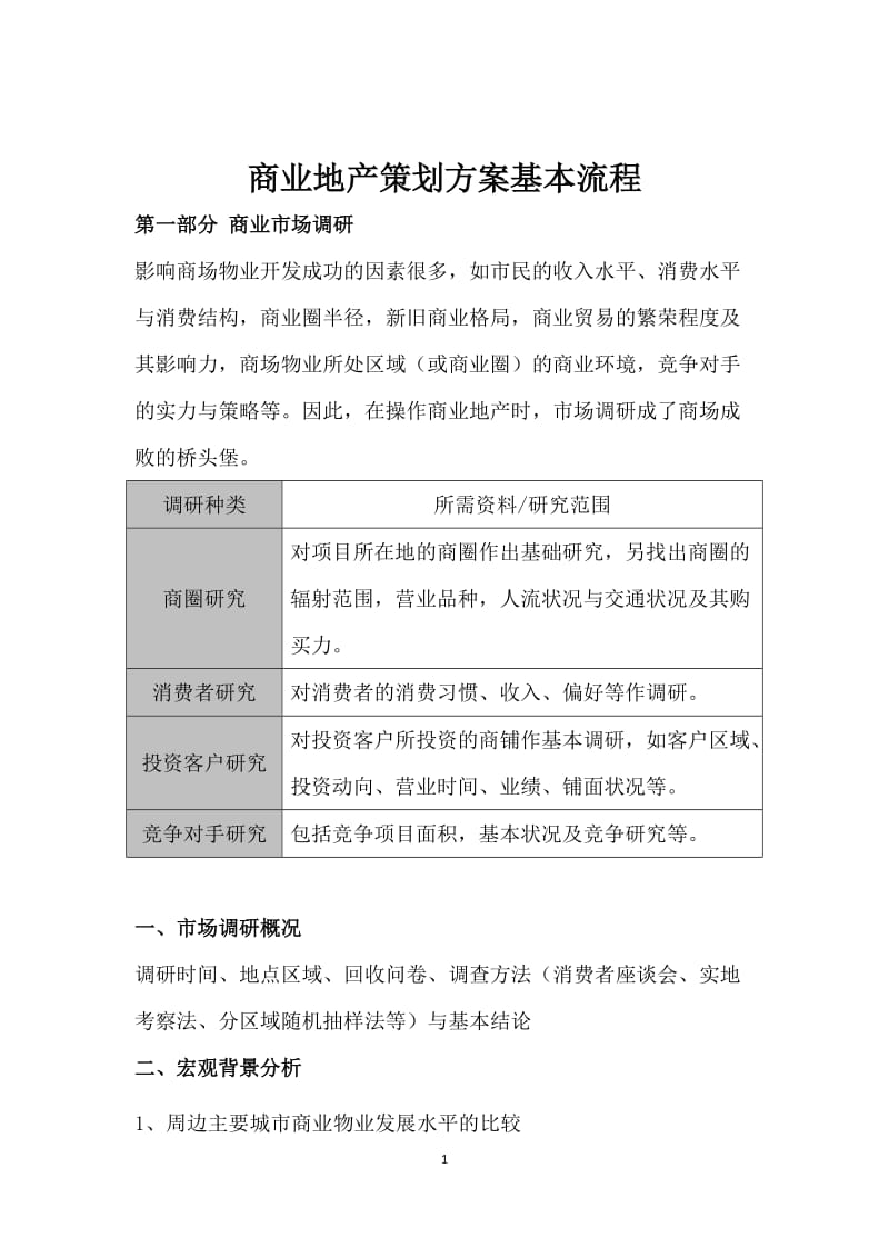 商业地产策划方案+商业地产策划方案基本流程_第1页