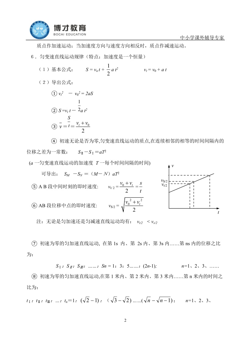 上海市高中物理知识点总结(完整版)_第2页