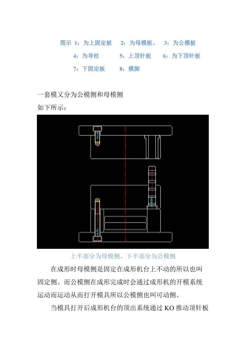 塑料模具基础知识-模具设计与制造_第3页