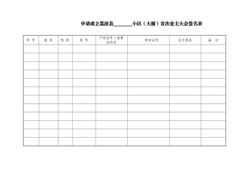 全套成立首次业主大会和选举产生业主委员会示范文本_第3页