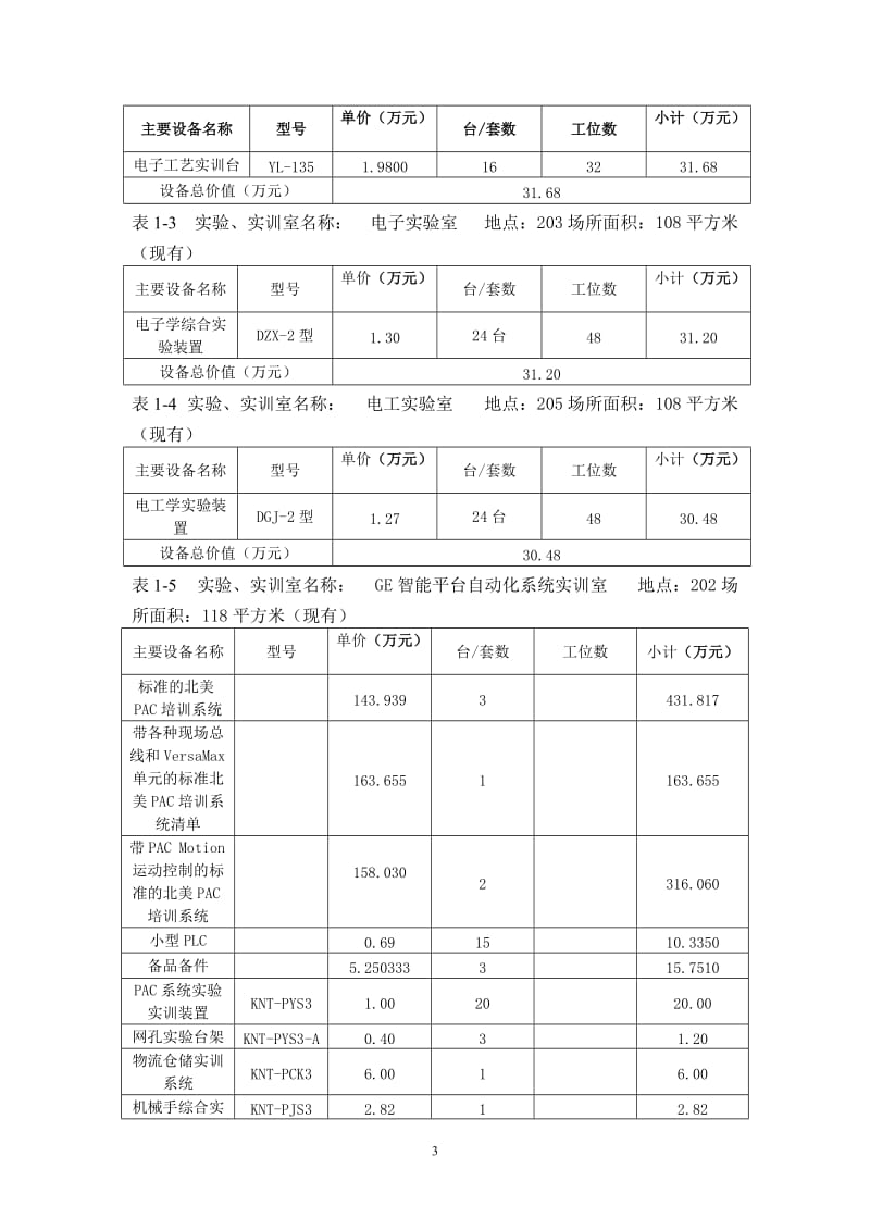 机电一体化专业实训室建设规划(2012-2015年)_第3页