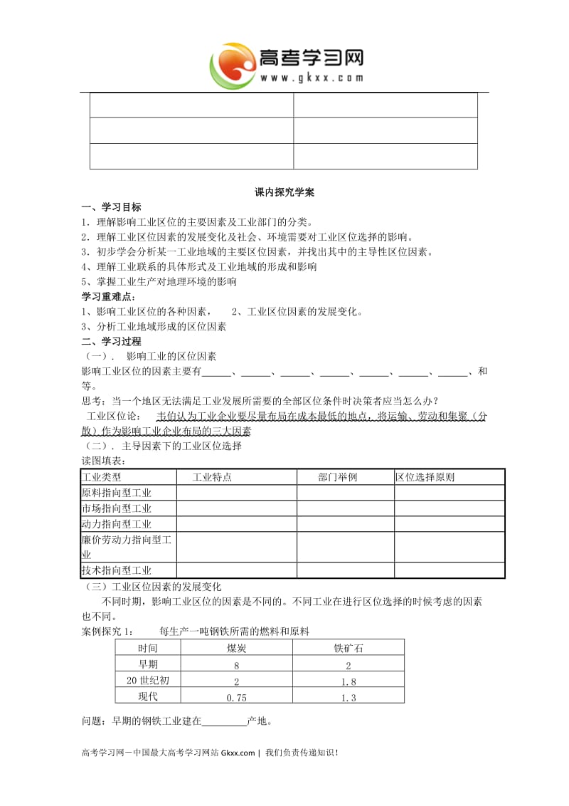 高中地理备课必备：3.2 《工业生产与地理环境》学案（鲁教版必修2）_第2页