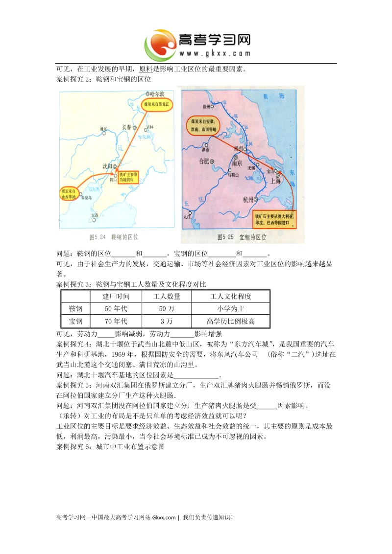 高中地理备课必备：3.2 《工业生产与地理环境》学案（鲁教版必修2）_第3页