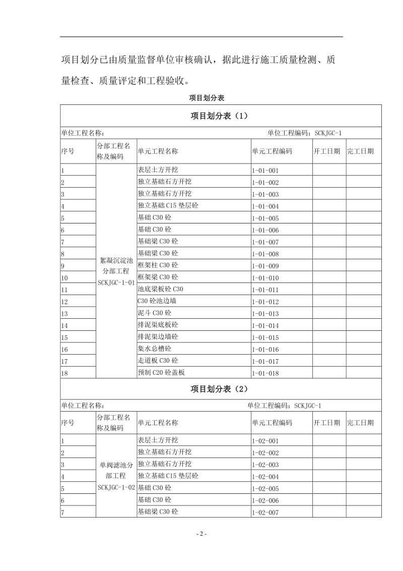 水利水电工程项目法人验收工作计划_第3页