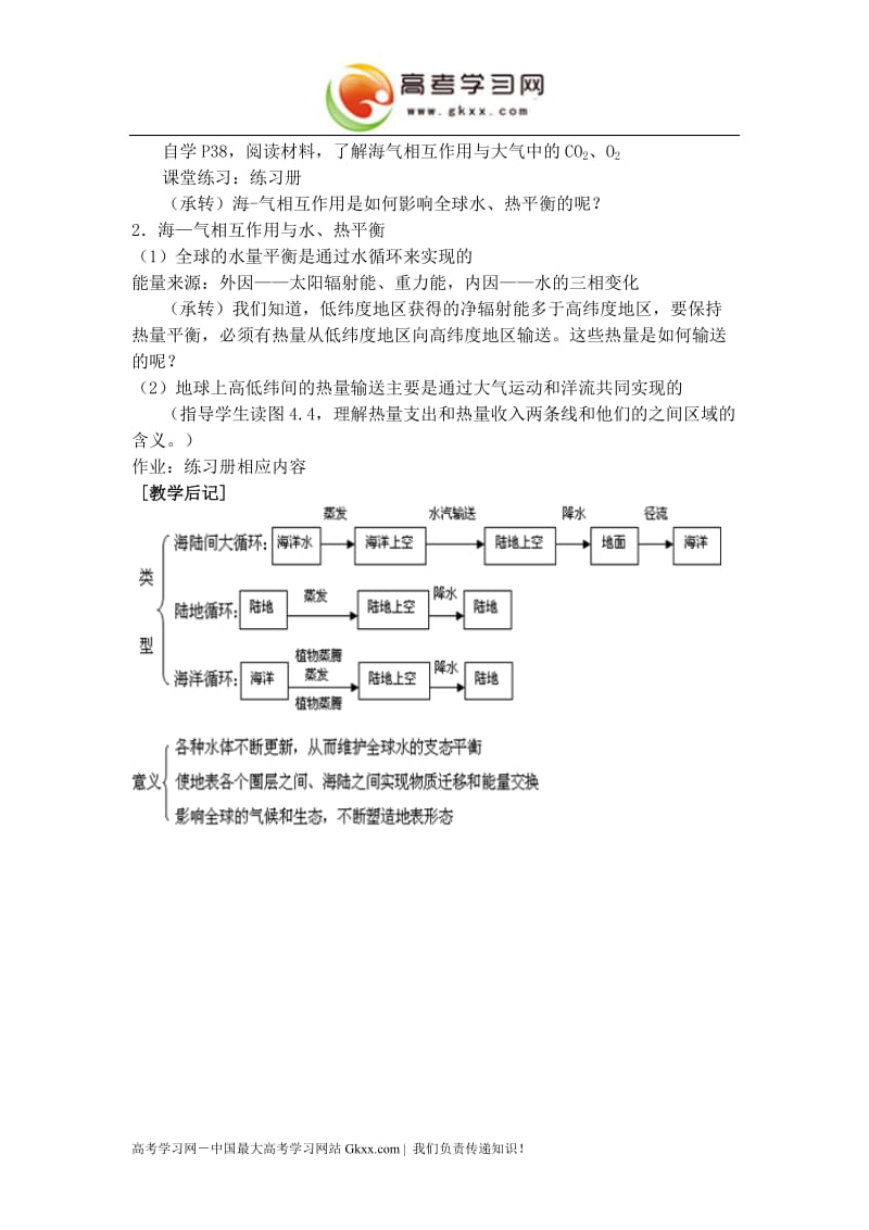 高中地理《海气相互作用及影响》教案1（中图版必修2）_第2页