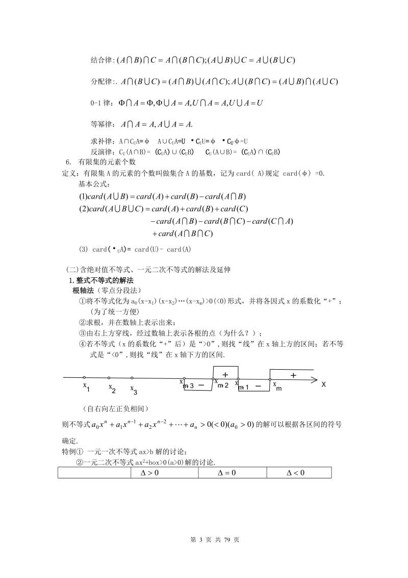江苏省高考数学知识点总结精华版_第3页
