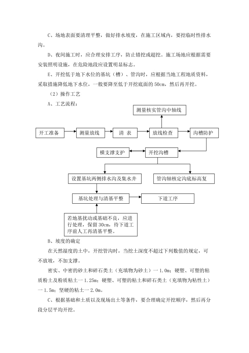 室外给排水施工方案_第2页