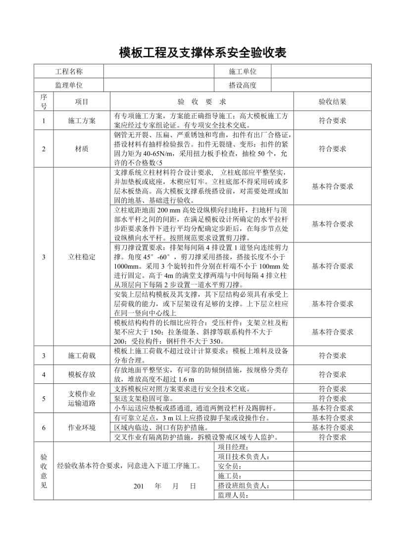 模版、悬挑、落地式脚手架及卸料平台验收表_第1页