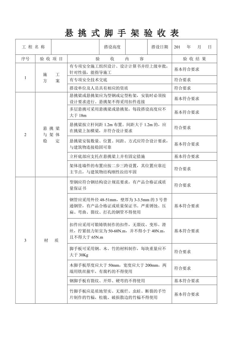 模版、悬挑、落地式脚手架及卸料平台验收表_第2页